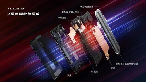 红魔手机6最新爆料,性能怪兽来袭，电竞体验再升级！