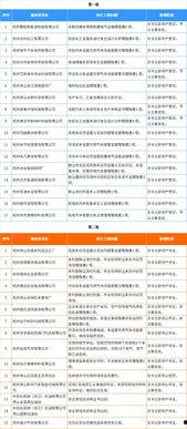 萧山负面爆料案件最新消息,真相逐步浮出水面